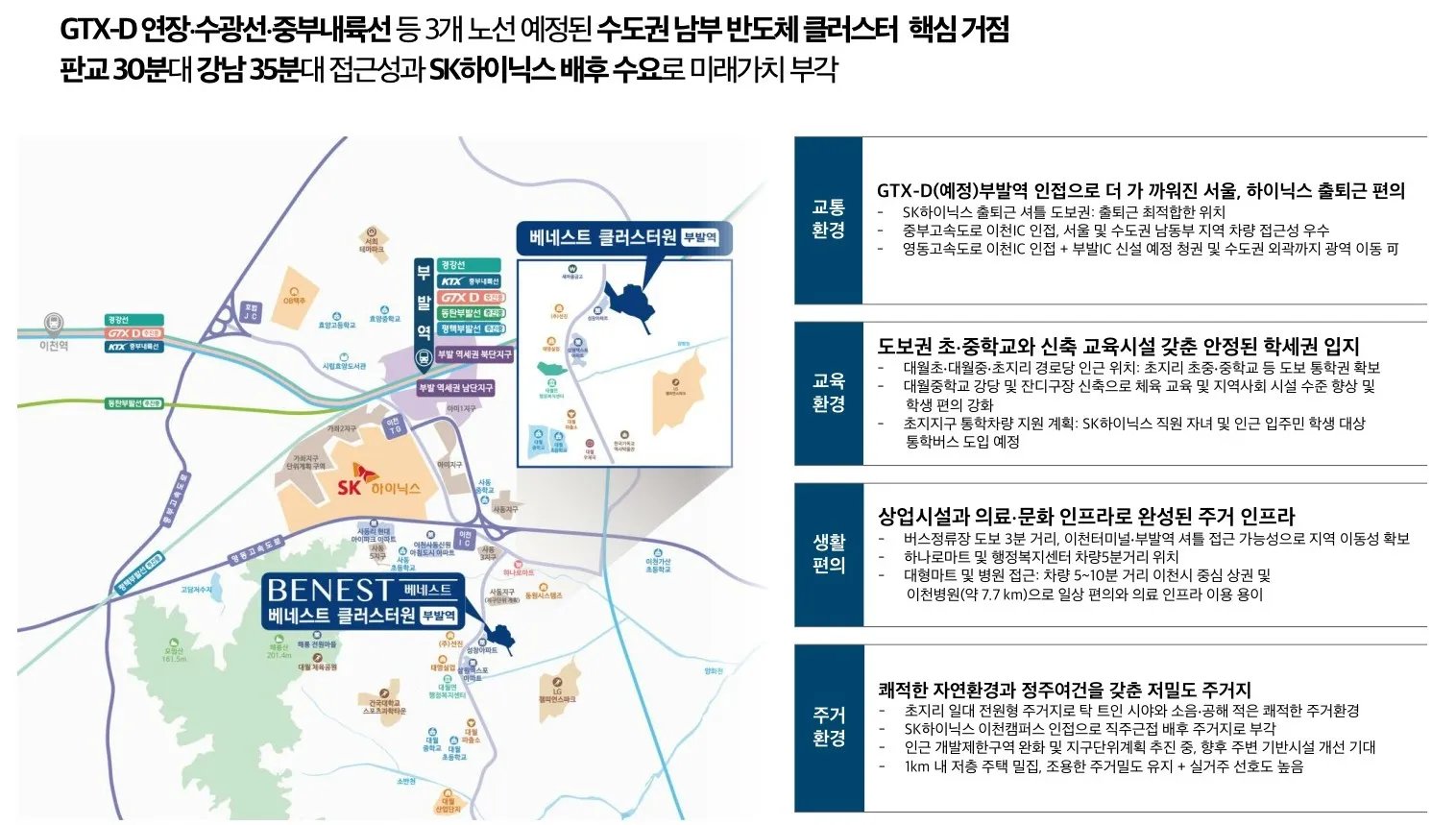 베네스트클러스터원부발역-광역입지