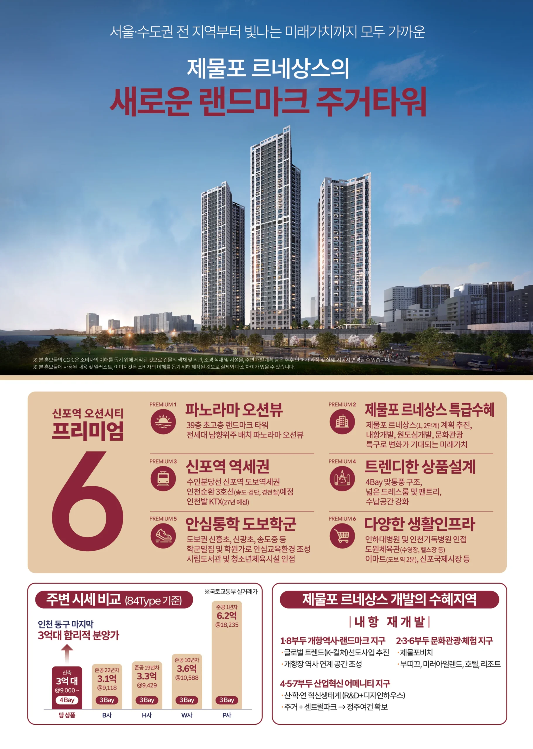 신포역오션시티_ 프리미엄