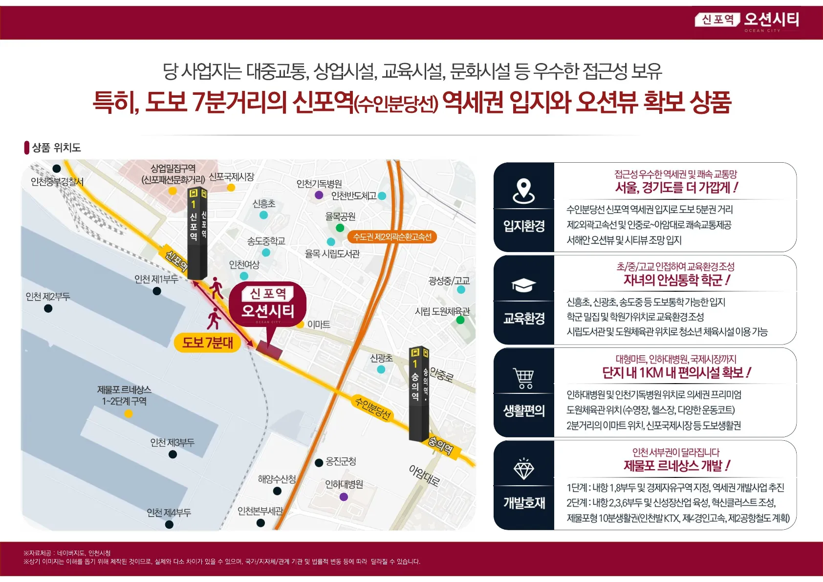 신포역오션시티_입지환경