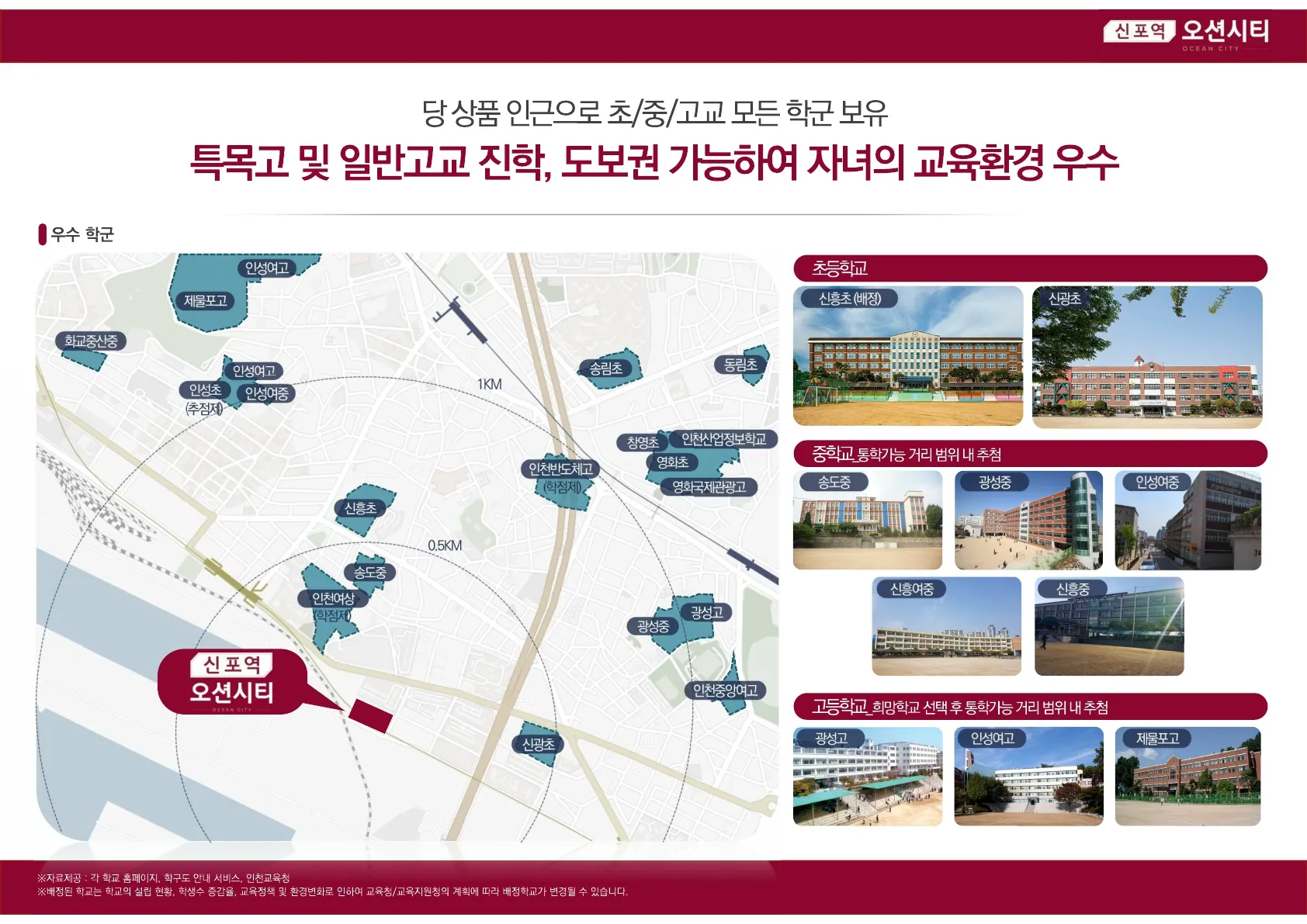 신포역오션시티_학세권