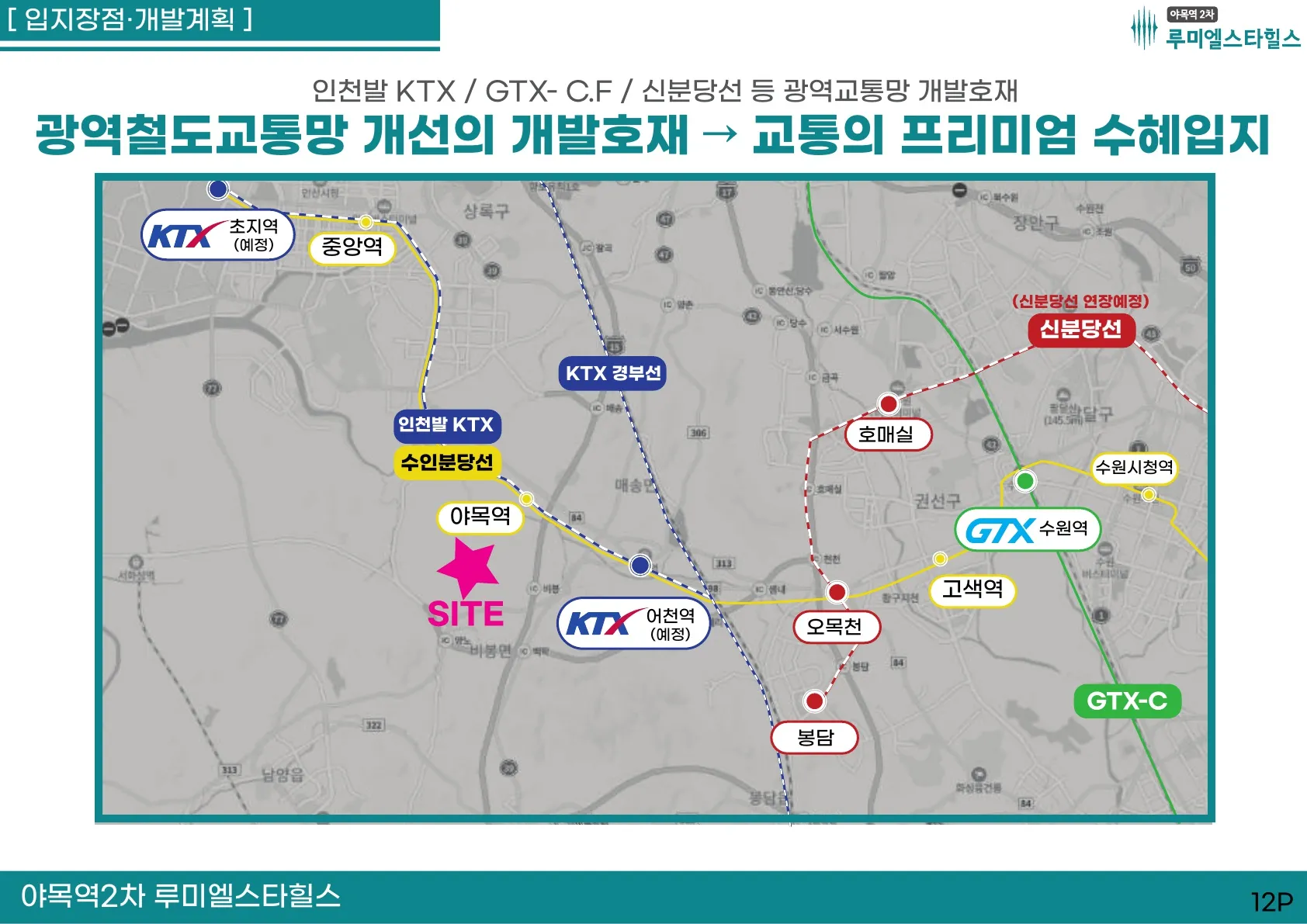 야목루미엘스타힐스2차-교통