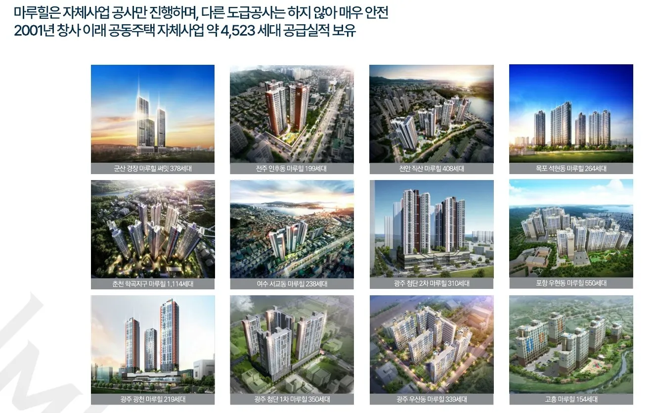 대전용전마루힐-실적