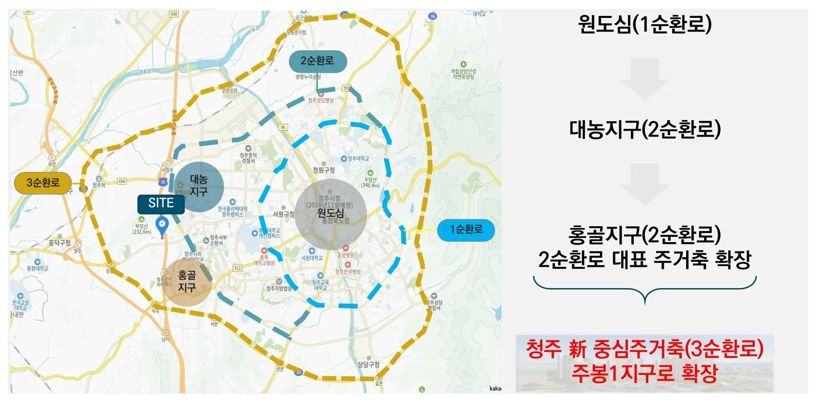 청주이안포레스트-교통
