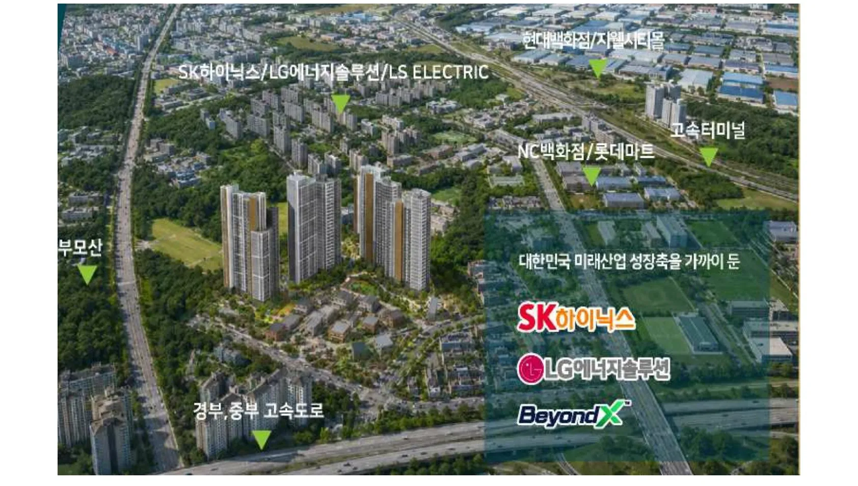 청주이안포레스트-일자리